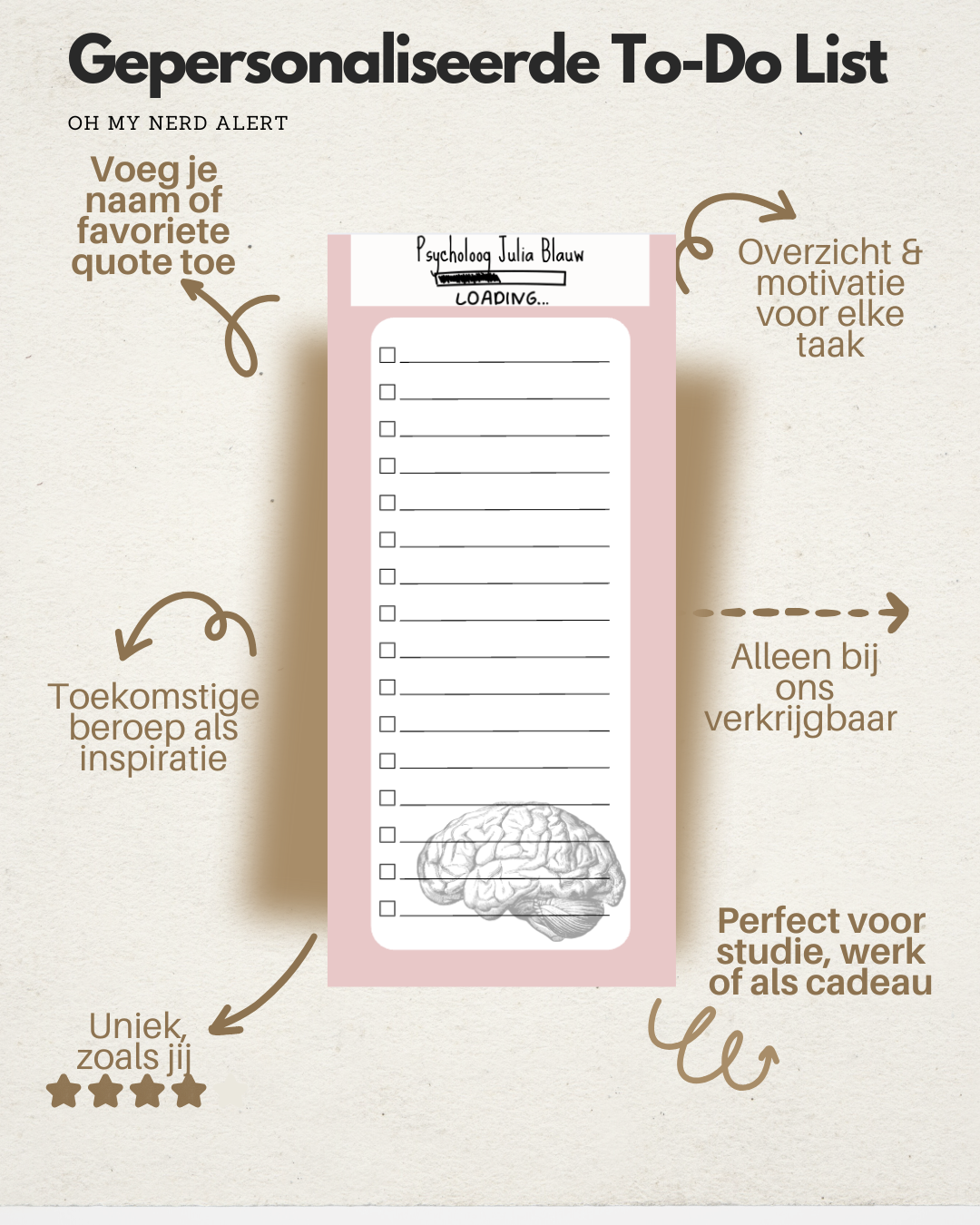 Personalized To-Do List, Your To Do